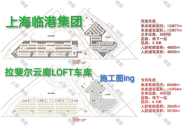 保亭G60科创云廊LOFT专利车库（上海博普授权）